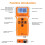3X RC3563 Battery Voltage Internal Resistance Tester Trithium Lithium Iron Phosphate 18650 Battery Tester,Tester Probe 2
