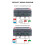 2X  12V Dual Digital Thermostat Temperature Humidity Control Thermometer Hygrometer Incubator Controller STC-3028 3