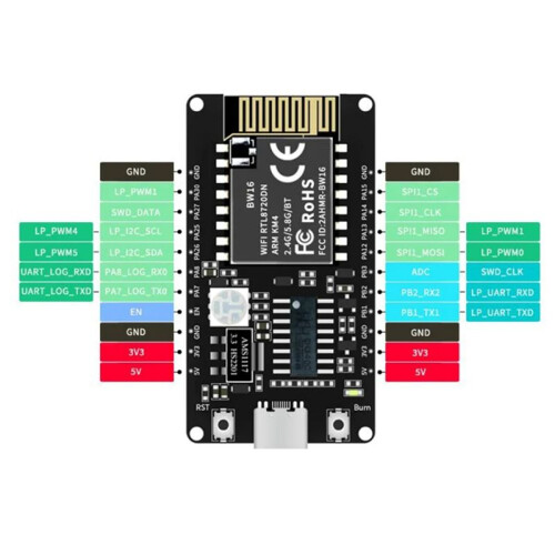 2X BW16-Kit Development Board RTL8720DN Dual-Band Wi-Fi Low-Power  BLE Module Type-C Interface 2