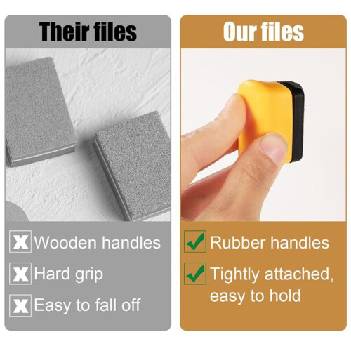 2X Denibbing File with Handheld Device, Double-Sided Grinding  Tools Car Paint Remover Tool Adjustable Paint File 2