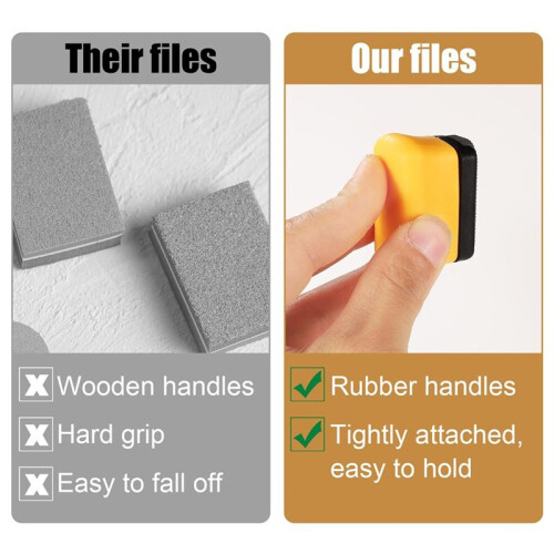 5X Denibbing File with Handheld Device, Double-Sided Grinding  Tools Car Paint Remover Tool Adjustable Paint File 1