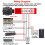 125KHz RFID Access Control Keypad EM Card Reader Door Access Control System Door Lock Opener Keyboard System 7
