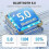 (For Android) 2025 Newest Wireless CarPlay Adapter for iPhone Android, 2025 Upgraded Mini USB 5