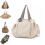 (White) 2025 New Multi-Function Mommy Tote Bag Lightweight Travel Backpack with Large Capacity & Smart Organizer 1