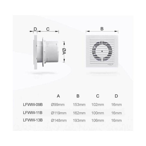 Efficient Ventilation Solution, 4-Inch Window Exhaust Fan with IPX4 Waterproof Design, Compact Size for Easy Installation, Suitable for Kitchens, 1