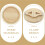 2X Round Foldable Wooden Sofa Clip  Side Table for Wide Couches Arm,Armrest Table for Eating/Drinks/Snacks/Remote 3