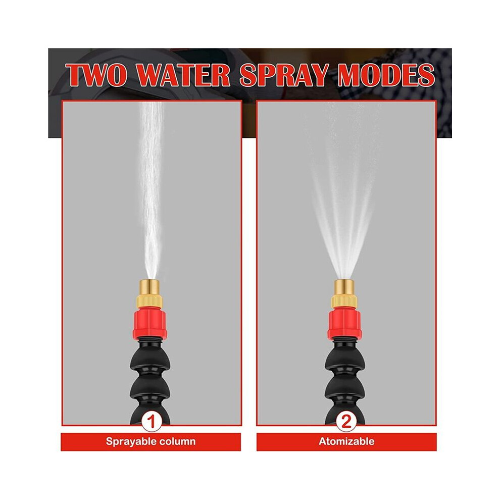 3X Dust Remover Water Sprayer Nozzle For Angle Grinder, New Water Filling Device Sprinkler Nozzle 6031272516368