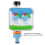 Programmable Watering System For Home Gardens, 2-Zone Sprinkler Timer With IP55 Waterproof Protection, Automatic Lawn Irrigation Timer For Optimal Wat 6