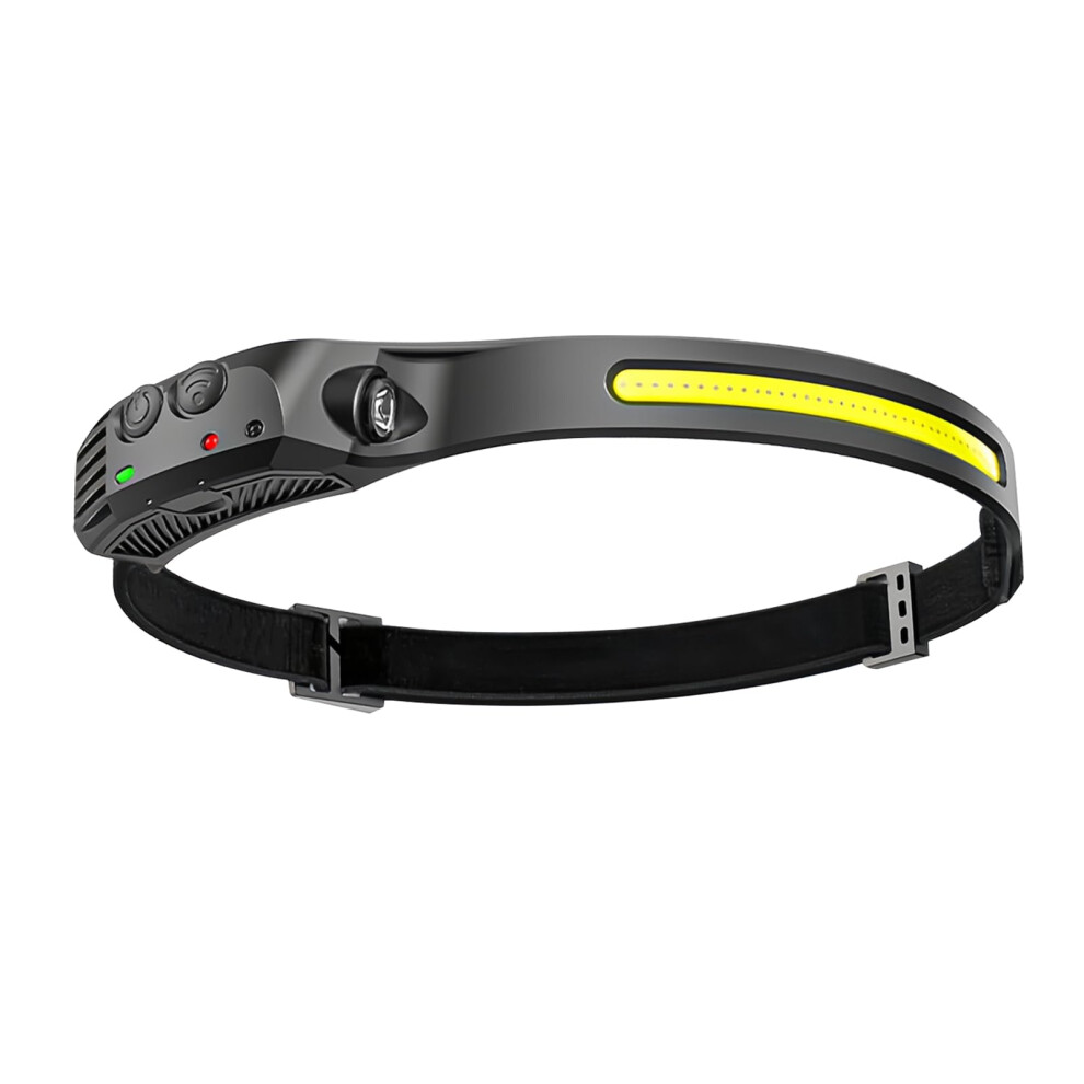 Cncedi Head Torch Rechargeable Led Headlamp Motion Sensor Headtorch 230 Wi