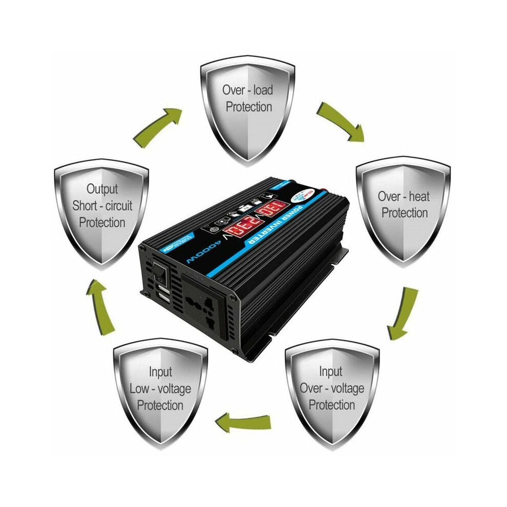 Pure Sine Voltage Inverter, Dual Ac Power Outlets, High Conversion Efficiency For Car 9433291790182