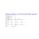 10X DP1435 POE Module 5V 2.4A IEEE802.3Af Without Capacitance Supports 100M 1000M POE Module 8