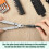 2X Bit Driver Extender Add- Accessory for Multi-Tools,1/4inch Hex Bits Adapter for ,Surge,Wave 4