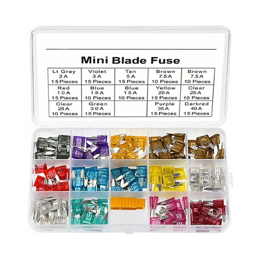 Car Fuses Assortment Kit, Blade Fuses Automotive Standard & Mini & Low Profile Mini Size, Replacement Fuses Color-Coded For Easy Identification And 9340959538157