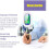 Digital Non-Contact Thermometer, Advanced Technologies for Fast & Accurate Forehead Temperature Readings 4