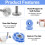 Quarter Round Spindle Rod Adapter, Pressure Mount Kit For Seamless Gate Installation 4