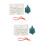 2Ensembles Ocarinas Tortue Vert , Instrument Pratique Avec Cordon 7