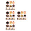 240Pz Mini Cucina E Dessert Resina E Decorazione 8