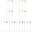 24Pièces Mélangeurs Bébé Silicone Long Multifonction Coloré 3