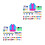 2Set Set Pittura Bambini Con Spugna E Mantelle Impermeabili 7