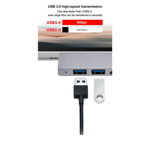 2X for Surface Pro 8 USB C Hub, 4K -Compatible Adapter+2 USB 3.0 Reader /TF Card Reader Adapter for Surface Pro 8 1