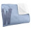 Friends Friends How You Doin? Blanket 2