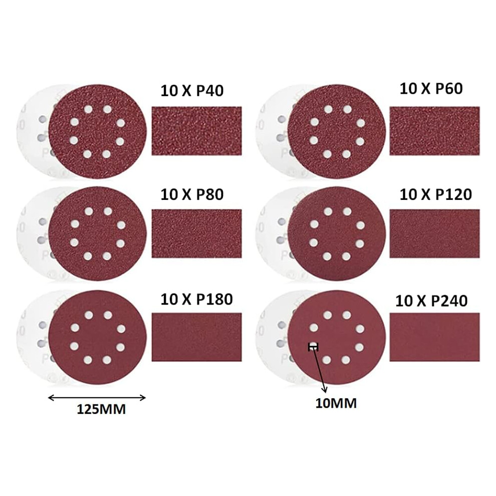 Sanding Discs Kit, Aluminum Oxide Sandpaper Polishing Grinding, Hook And Loop Backing For Random Orbital Sanders, High-Quality A0 Sanding Discs Kit 9169997288028