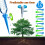 Slow Release Watering Spikes, Automatic Drip Irrigation Devices, Adjustable Control Valve, Beverage Bottle Compatibility, No Cumbersome Installation, 3