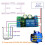 Wasserstandskontrollermodul 12V Flüssigkeitssensor Relais-Panel für Aquarium 7