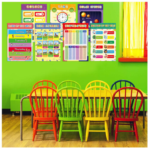 (16 Educational Posters) 16 Children's Early Education Posters 2