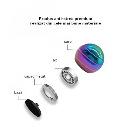 Τέλεια Fidgets για τις διακοπές, κινητικό παιχνίδι γραφείου με μεταλλικό Fidget Spinner για 1