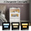 Nightstand Bedside End Table Charging Station LED 4