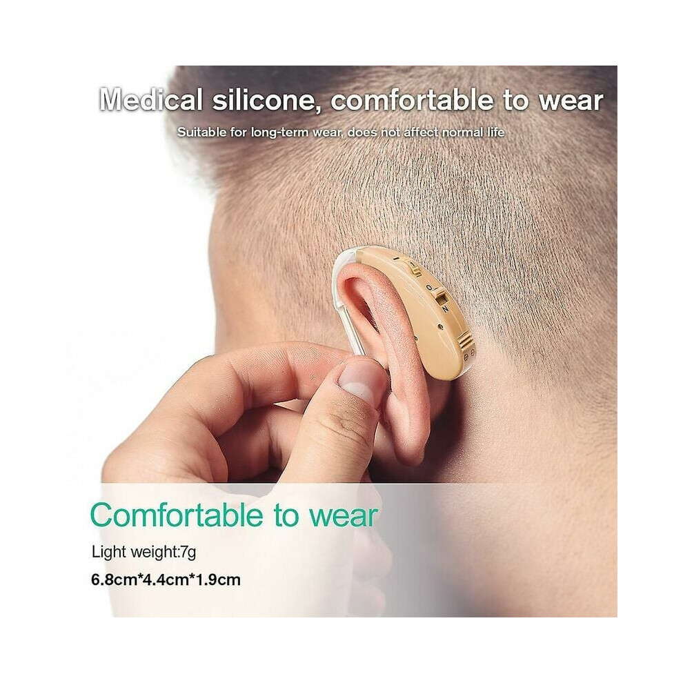 Digital Hearing Amplifier, Sound Amplifiers with Ergonomic Design for Optimal Comfort, Dual-Chip Processor Ensuring High-Quality Sound, Behind The
