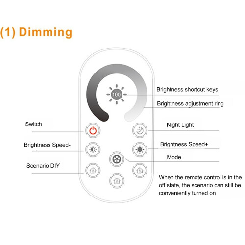 Mini RF Dimmer Controller for LED Light Bar DC 5-24V, Wireless 2