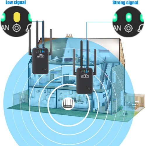 Signal Booster WiFi Extender, 2024 Long Range with Ethernet Port, Multi-function Modes for Up to 5000 Sq. Ft. Coverage, Easy Setup (Black) 1