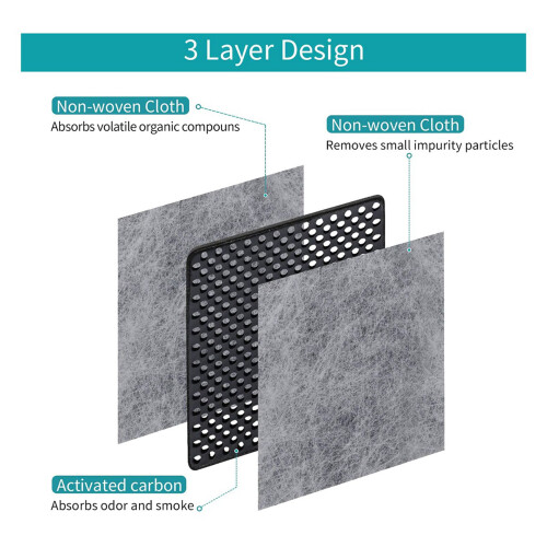 10 Packs Refrigerator Air Filter for  LT120F,Replacement Fresh Air Filter Replacement Parts 2