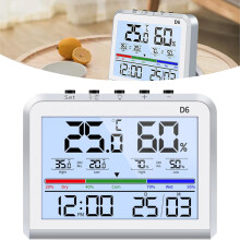 Digitales Display Thermohygrometer Digitales Thermometer Hygrometer zur Überwachung des Innenraumklimas Schnelle Überwachung für zu Hause