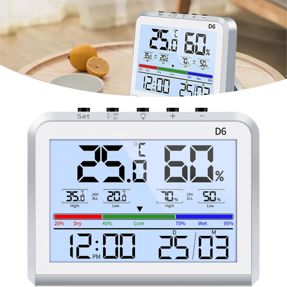 Digital Display Thermohygrometer Digital Thermometer Hygrometer For Monitoring Indoor Climate Fast Monitoring For Home