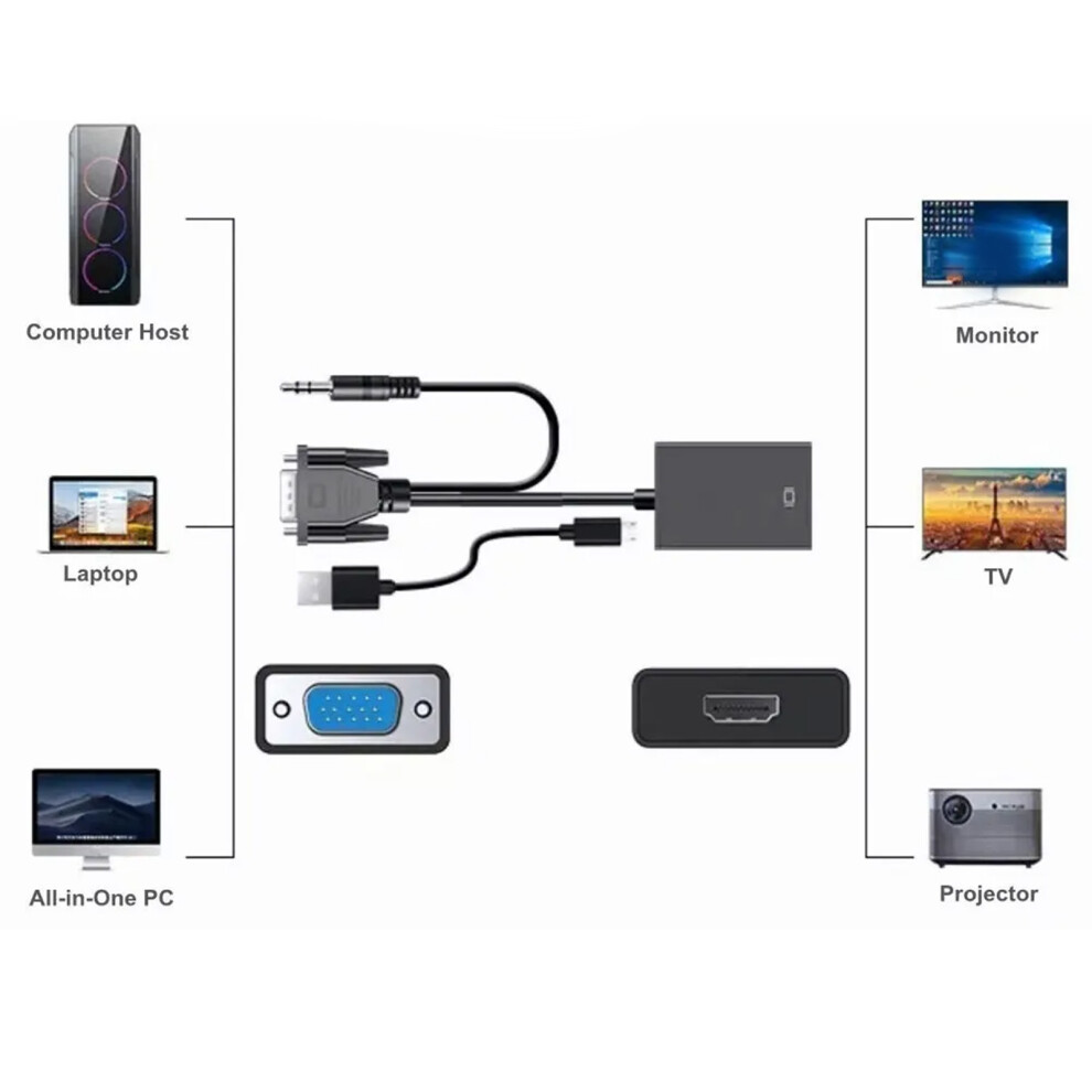 Vga To Hdmi Converter Adapter 1080P For Pc Laptop Tv Display 9331371414617