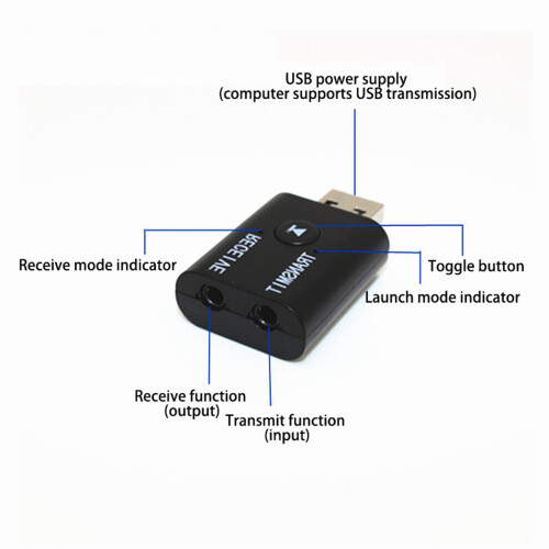 2 Set USB  Adapter, USB  Receiver/ Transmitter,AUX-In 3.5 Mm Jack 2