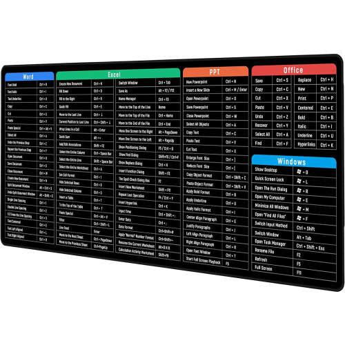 English version shortcut key mouse pad  M