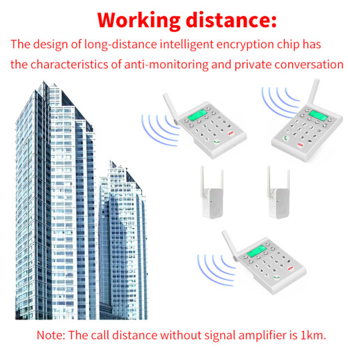 Smart Intercom System 1000m Range Rotatable Antenna White 2