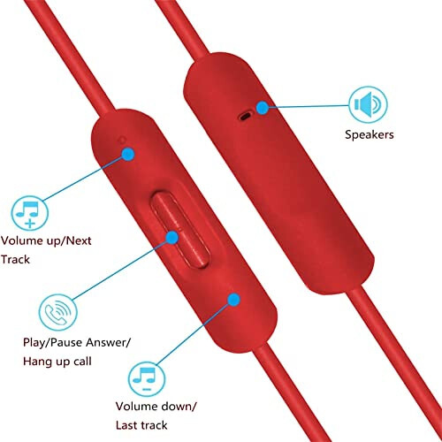 Χειριστήριο για κλήσεις Beats Hands-Free, Μεταλλική υποδοχή που εξασφαλίζει ακρόαση 2