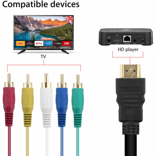 Καλώδιο μετατροπής HDMI σε RCA, στερεοφωνικό ήχο RCA με πλήρως διαμορφωμένο σύνδεσμο 1