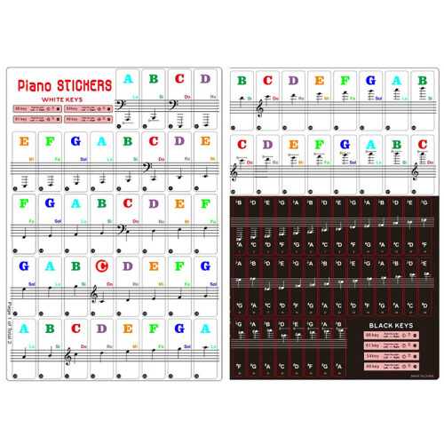 Piano Keyboard Stickers for 88 / 61 / 54 / 49 Key