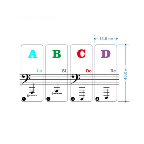 Piano Keyboard Stickers for 88 / 61 / 54 / 49 Key 1
