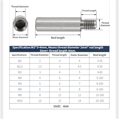 SUS304 Stainless Steel Standoff Spacer M3 Thread 75mm RustResistant Single Head Column 2