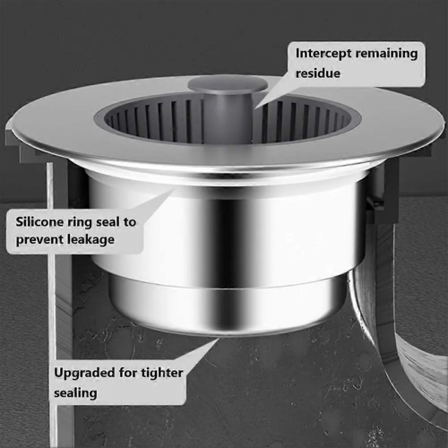 2 Pack Kitchen Sink Strainer Basket with AntiClogging Design and LeakProof Bounce Core Filter 1