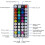 Πολύχρωμα φώτα 50 ποδιών, λωρίδα LED RGB 450LED για ντουλάπι κουζίνας υπνοδωματίου, 3