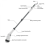 Brosse de nettoyage électrique multifonction sans fil 27,4 V (blanche) 5