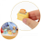 Simulated Kitchenware Toy Baking Toys for Kids 1Set with Plastic Material 5